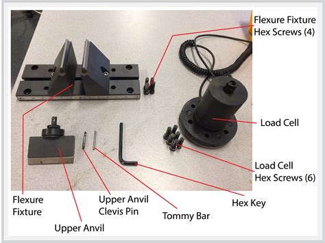 3 point bend test machine|three point bending test setup.